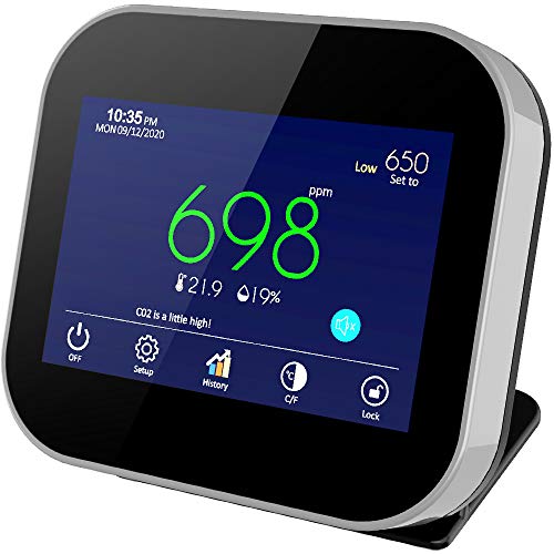 GZAIR Model 2 Indoor CO2 Meter, Temperature and Relative Humidity Carbon Dioxide Detector, Air Quality Monitor, NDIR Channel Sensor, Data Logger, 0~9999ppm Range