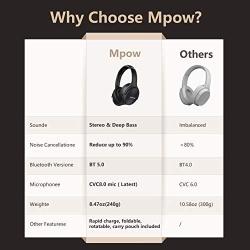 Mpow H19 IPO Active Noise Cancelling Headphones, Bluetooth 5.0 Headphones with Deep Bass, Fast Charge, 35H Playtime, Lightweight Headset, CVC 8.0 Mic for Home Office, Online Study, Travel