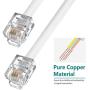 Phone Extension Cord 25 Ft, Telephone Cable with Standard RJ11 Plug and 1 in-Line Couplers and 20 Cable Clip Holders, White