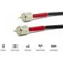 Cable Experts RG-8X Coax Cable - 3 FT PL259 M/M Connectors - Heavy Duty Indoor/Outdoor Weatherproof Jumper Cables - CB, Ham Radio, Short Wave Radio - HF, VHF, UHF