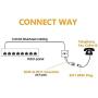 URBEST 2 Pcs RJ45 8P4C Plug to RJ11 6P4C Female M/F Telephone Ethernet Adapter (White)
