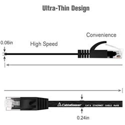 Cat 6 Ethernet Cable 15ft (at a Cat5e Price but Higher Bandwidth) Flat Internet Network Cable - Cat6 Ethernet Patch Cable Short - Cat6 Computer Cable with Snagless RJ45 Connectors - Black