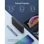 Upgraded Power Bank RAVPower 16750mAh Portable Charger Ultra-Compact External Battery Pack with 4.5A Max Output Phone Charger 2 USB Ports & Flashlight for iPhone 12 Mini Pro Max 11 SE Samsung Galaxy