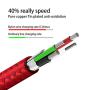 AGVEE Unbreakable Nylon Braided [3 Pack 3ft 6ft 10ft] 30 Pin Heavy Duty Fast Charger Cable, Slim Metal Shell End Case Friendly Charging Data Sync Cord for Phone 4/4S, Pad 1/2/3, Red