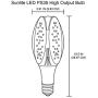 Sunlite 81004-SU LED PS35 High Output Bulb, 32W Watts (300W Equivalent), 4200 Lumens E39 Mogul Base, 120-277 Volts, UL Listed, 1 Pack, 50K - Super White
