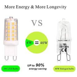 G9 LED Bulb 4W, 40 Watt T4 G9 Base Halogen Equivalent, 2700K Soft Warm White, 120V No-Flicker, Chandelier Lighting Non-Dimmable 450LM (5 Pack) by BAOMING