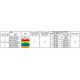 EDGELEC 50pcs 12 Volt 1.8mm White LED Lights Emitting Diodes Pre Wired 7.9 Inch DC 12v LED Light Diffused Colored Lens Small LED Lamps