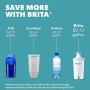Brita Standard Metro Water Filter Pitcher, Small 5 Cup 1 Count, White (Lid Function May Vary)