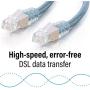 C2G/Cables to Go 28721 RJ11 High-Speed Internet Modem Cable (7 Feet)