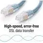 C2G/Cables to Go 28721 RJ11 High-Speed Internet Modem Cable (7 Feet)