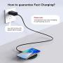 LETSCOM Ultra Slim Wireless Charger, Qi-Certified 15W Max Fast Wireless Charging Pad, Compatible with iPhone 12/11/11 Pro/XS Max/XR/XS/X/8/8+, Galaxy Note 10/Note 10+/S10/S10+/S10E (No AC Adapter)