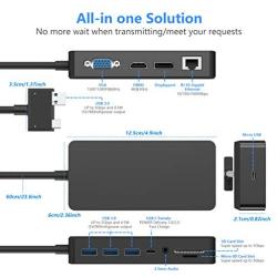 Surface Pro Dock for Surface Pro 4/5/6 Docking Station with HDMI, VGA, DP, RJ-45 Gigabit Ethernet Port, 3X USB 3.0 Ports, USB C Sync Port, Audio Out Port, SD/TF Card Reader, Micro USB Port