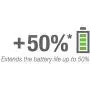 3M Precise Mouse Pad Enhances the Precision of Optical Mice at Fast Speeds and Extends the Battery Life of Wireless Mice up to Fifty Percent, Easy to Clean, Stays in Place, 9 in x 8 in (MP114-BSD1)