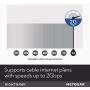 NETGEAR Nighthawk Cable Modem WiFi Router Combo (C7800) - Compatible with Cable Providers Including Xfinity by Comcast, Cox, Spectrum | Cable Plans Up to 2 Gigabits | AC3200 WiFi Speed | DOCSIS 3.1