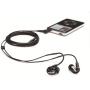 Shure SE215-K Professional Sound Isolating Earphones with Single Dynamic MicroDriver, Secure In-Ear Fit - Black