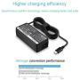 USB-C Laptop Charger 65W 45W for Lenovo Chromebook 100e 300e 500e C330 S330 ThinkPad T480 T480s T580 T580s E480 E580 Yoga A485 T490S T590 C930 C940 13 IdeaPad 730s AC Adapter Power Supply