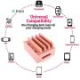 Huga Bamboo Charging Station & Multiple Device Organizer for Cellphone, Smart Watch and Tablet (Pink)