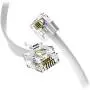 (2 Pack) 12 Inches Short Telephone Cable Rj11 Male To Male Phone Line Cord (1 Foot, White) (2 Pack) 12 Inches Short Telephone Cable Rj11 Male To Male Phone Line Cord (1 Foot, White)