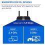Linksys EA6350 Dual-Band Wi-Fi Router for Home (AC1200 Fast Wireless Router),Black
