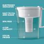 Brita Standard Metro Water Filter Pitcher, Small 5 Cup 1 Count, White (Lid Function May Vary)