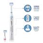 Triple Bristle Best Sonic Electric Toothbrush - Whiter Teeth & Brighter Smile - Rechargeable 31,000 VPM Tooth Brush is Unique & Patented 3 Brush Head Design - Perfect Angle Bristles Clean Each Tooth