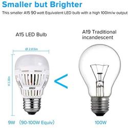 SANSI 9W(100w Equivalent) A15 LED Bulbs, ETL Listed, 900-1000lm Daylight 5000K LED Light Bulbs, 6-Pack
