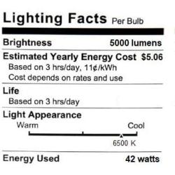 LC LED 250W-350W PAR30 / PAR38 High Output Medium Bay LED Bulb, 42W 5000 Lumens, Daylight White (6500K), Metal Halide, CFL & Halogen PAR Replacement, Non-Dimmable