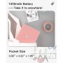Phomemo M02 Portable Pocket Printer- Mini Bluetooth Wireless Thermal Sticker Printer Compatible with Android iOS for Instantly Print Fun, Retro-Style Photos, Mini Life Assistant, Good Gift, Pink