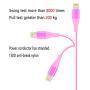 Lightning Cable 4Pack(6/6/6/6ft) 4Colors iPhone Charger MFi Certified Nylon Braided Long Fast USB Cord Compatible for iPhone11 11Pro MAX Xs XR X 8 7 6S 6 Plus SE 5S 5C(Green Purple Pink Blue)