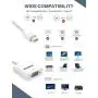 VicTsing Mini DisplayPort (Thunderbolt) to VGA Adapter, 1080P Full HD Gold Plated DP to VGA for Apple MacBook, MacBook Pro, MacBook Air, iMac, Mac Mini, Mac Pro,White VicTsing Mini DisplayPort (Thunderbolt) to VGA Adapter, 1080P Full HD Gold Plated DP to VGA for Apple MacBook, MacBook Pro, MacBook Air, iMac, Mac Mini, Mac Pro,White