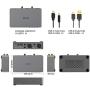 SONCOZ LA-QXD1 HiFi Audio Digital to Analogue Converter USB DAC Balanced ES9038Q2M 32bit/768kHz PCM/DSD512 XMOS with XLR/USB/Opt/Coax Input Grey