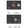 Digital to Analog Audio Converter, PORTTA SPDIF Optical Toslink Coaxial to RCA R/L Adapter DAC Converter for PS3 PS4 Xbox DVD Blu-ray Sky HDTV Apple TV Amplifier Stereo Soundbar