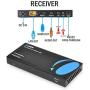 4K HDMI Extender Balun by OREI - HDBaseT UltraHD 4K @ 60Hz 4:4:4 Over Single CAT5e/6/7 Cable with HDR, CEC & IR Control, RS-232 - Up to 400 Ft - Loop Out - Power Over Cable - Audio Out (UHD-EXB400R-K)