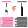 Heated Eyelash Curler, 2021 Upgraded 8s Quick Heat Mini Electric Eyelash Curler USB Rechargeable Lashes Comb with 4 Temperature Gears & LED Display for Women Girl - 24H Long-Lasting Curling!