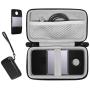 CaseSack Protective Case Compatible with Moto Z Mod Case for Motorola Mod Hasselblad True Motion Camera, Moto TurboPower Pack, Motorola Battery Case, JBL SoundBoost Speaker, Insta-Share Projector