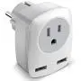 Europe Travel Adapter, European Plug Adapter for America to France/Germany/Italy/Finland/Greece/Iceland, International Power Adaptor 2 USB & 1 US Outlet to Charge iPhone iPad Laptop (Schuko Type E/F)