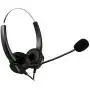 AGPtEK Hands-Free Call Center Noise Cancelling Corded Binaural Headset Headphone with 4-Pin RJ9 Crystal Head and Mic Microphone for Desk Phone - Telephone Counselling Services, Insurance, Hospitals