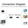 VGA to HDMI, (PC VGA Source Output to TV/Monitor with HDMI Connector),VENTION 1080P VGA to HDMI Adapter Cable for Computer, Desktop, Laptop, PC, Monitor, HDTV VGA to HDMI, (PC VGA Source Output to TV/Monitor with HDMI Connector),VENTION 1080P VGA to HDMI Adapter Cable for Computer, Desktop, Laptop, PC, Monitor, HDTV