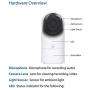 Ubiquiti UniFi Video G3 Flex Indoor/Outdoor PoE Camera (UVC-G3-FLEX)