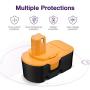 Upgraded 3.8Ah 18V Replacement Battery Compatible with Ryobi 18V Battery One+ P100 P101 ABP1801 ABP1803 BPP1820 2 Packs