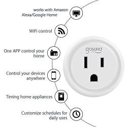 Mini Smart Plug Gosund Wifi Outlet Works with Alexa Google Assistant, No Hub Required, ETL and FCC Listed Only 2.4GHz Wifi Enabled Remote Control Wifi Smart Socket