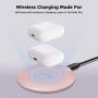 LETSCOM Ultra Slim Wireless Charger, Qi-Certified 15W Max Fast Wireless Charging Pad, Compatible with iPhone 12/11/11 Pro/XS Max/XR/XS/X/8/8+, Galaxy Note 10/Note 10+/S10/S10+/S10E (No AC Adapter)