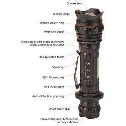 Flight Outfitters Bush Pilot Flashlight