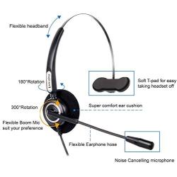 VoiceJoy Office Headset with USB Jack Business Noise Cancelling Headset with Microphone, Volume Control Mute Switch for Laptops PCs Computers
