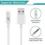 LUOSIKE iPhone Charger 10 ft Cable with Wall Plug (4 Pack), Dual USB Wall Charger Block with 2X10 Foot Long Charging Cord Compatible with iPhone 11/11 Pro/11 Pro Max/Xs/Xs Max/XR/X 8/7/6/6S Plus, iPad LUOSIKE iPhone Charger 10 ft Cable with Wall Plug (4 Pack), Dual USB Wall Charger Block with 2X10 Foot Long Charging Cord Compatible with iPhone 11/11 Pro/11 Pro Max/Xs/Xs Max/XR/X 8/7/6/6S Plus, iPad
