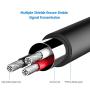 Rankie 3.5mm to 2-Male RCA Adapter Audio Stereo Cable, 6 Feet Rankie 3.5mm to 2-Male RCA Adapter Audio Stereo Cable, 6 Feet