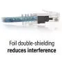 C2G/Cables to Go 28721 RJ11 High-Speed Internet Modem Cable (7 Feet)