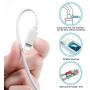 iPhone Wall Charger,Everdigi Dual Port Wall Charger Power Adapter with 2 Pack 3FT iPhone Charger Charging Cord Compatible with iPhone X 8 8Plus 7 7Plus SE 6sPlus 6s 6 5s, iPad and More (white)