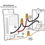 Insteon Smart 2-Wire Dimmer Wall Switch, Incandescent/Halogen Bulbs Only, No Neutral Required, 2474DWH (White) - Insteon Hub required for voice control with Alexa & Google Assistant