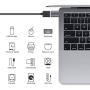 nonda USB C to USB Adapter(2 Pack),USB-C to USB 3.0 Adapter,USB Type-C to USB,Thunderbolt 3 to USB Female Adapter OTG for MacBook Pro2019,MacBook Air 2020,iPad Pro 2020,More Type-C Devices(Space Gray)